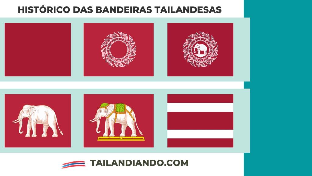 Bandeira da Tailândia - histórico das bandeiras e explicação da história
