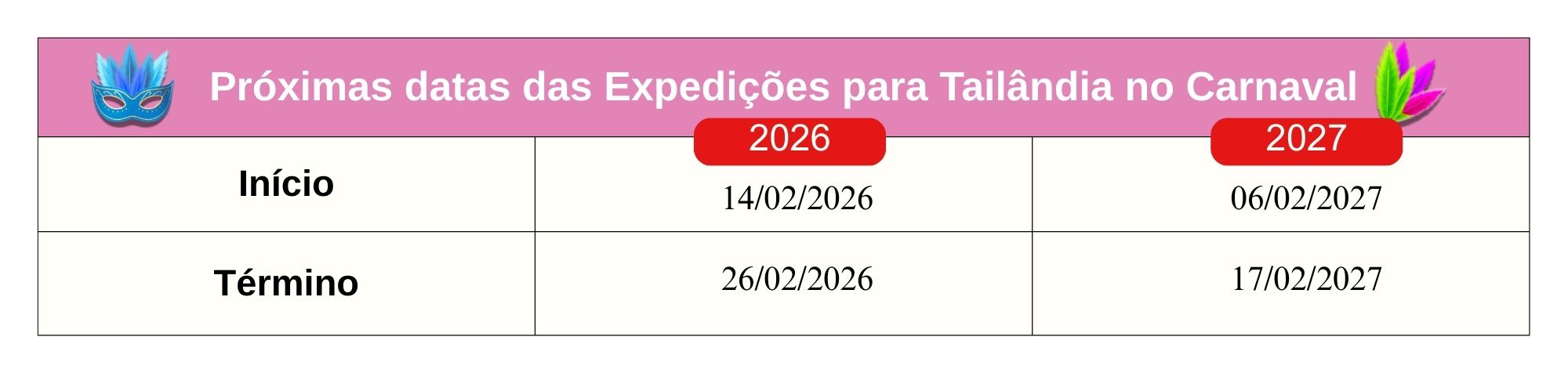 Datas das pr&oacute;ximas viagens em grupo para Tail&acirc;ndia no Carnaval