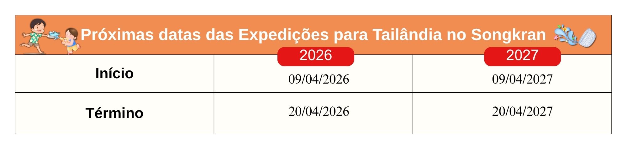 Pr&oacute;ximas datas de viagens em grupo para o Ano Novo Tailand&ecirc;s - Songkran