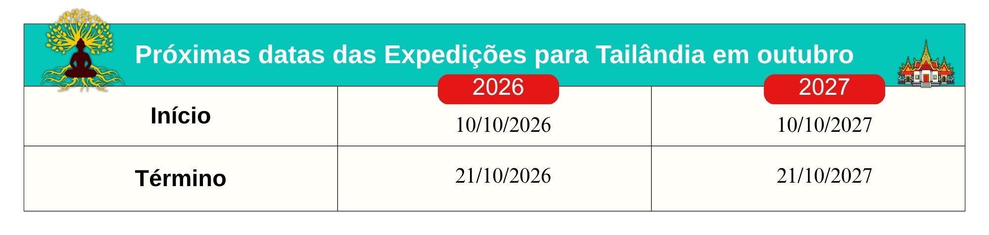 Pr&oacute;ximas datas das viagens em grupo para Tail&acirc;ndia no m&ecirc;s de outubro