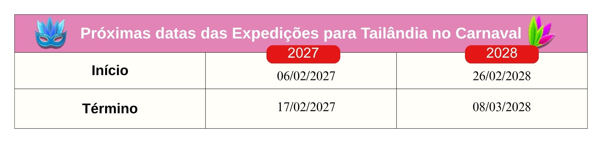 Datas das próximas expedições de Carnaval na Tailândia Próximas datas da Expedição para o Carnaval na Tailândia