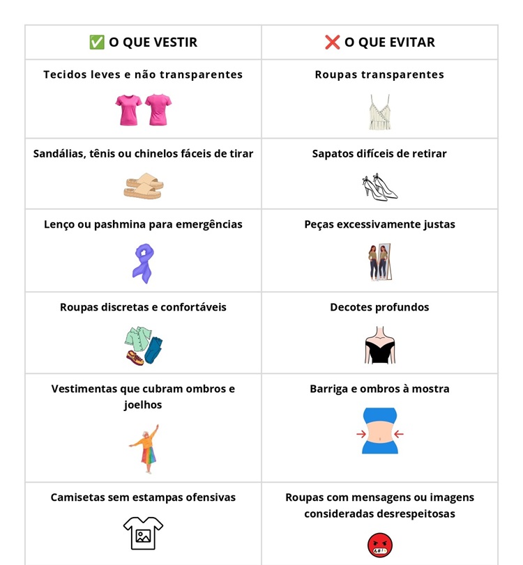 O que não vestir para visitar os templos da Tailândia O que não vestir para visitar os templos da Tailândia