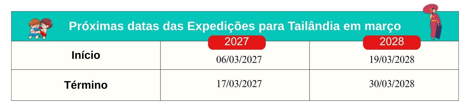 Datas das próximas expedições Tailândia em março Datas das próximas expedições em março para Tailândia